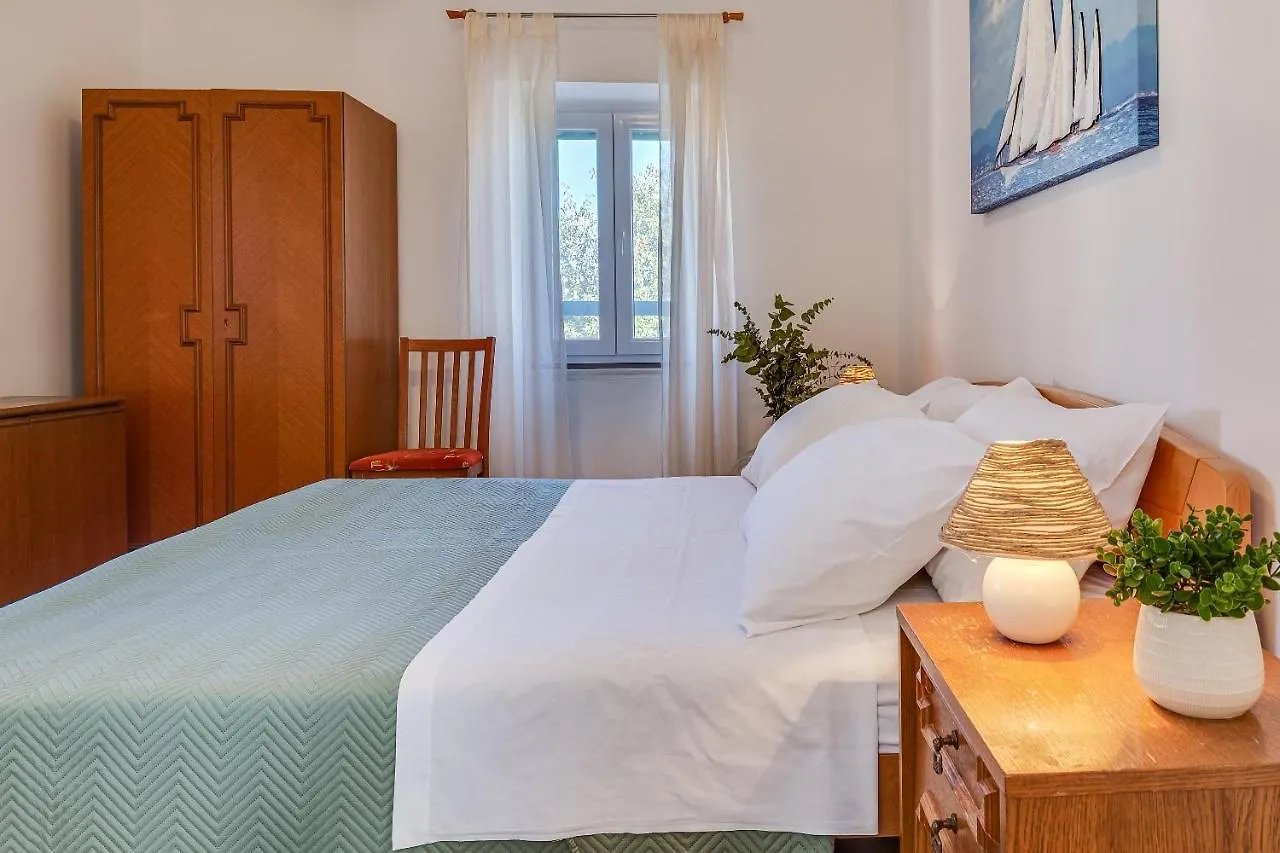 Holiday Home Nada - Peaceful Veli Rat 0*,  Croatia